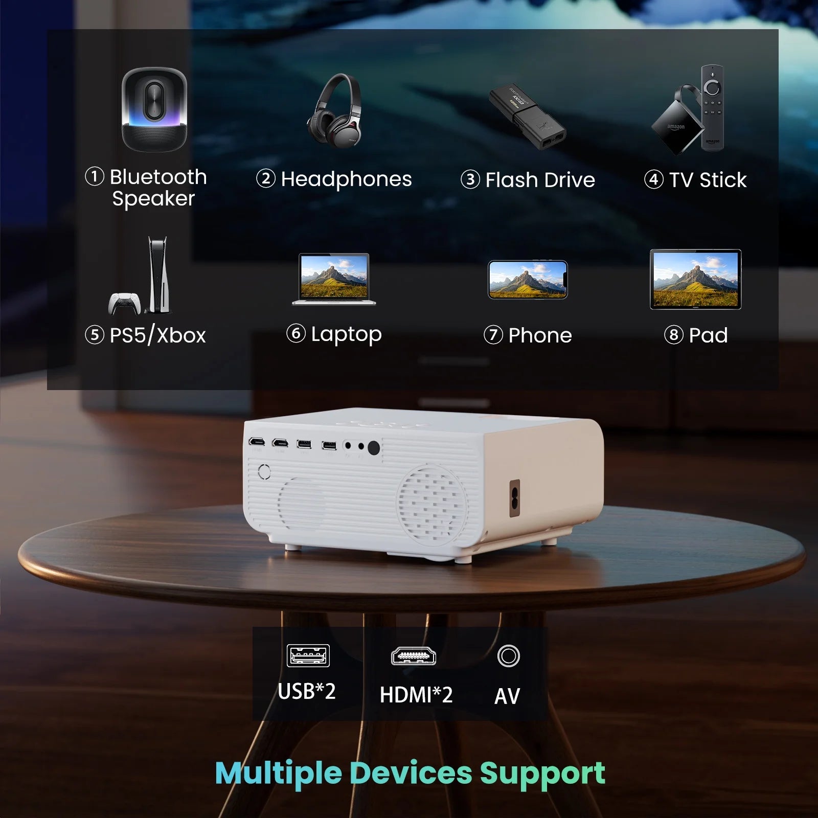 1080P Projector with 5G Wifi and Bluetooth, 240 ANSI, Support 4K, Compatible with Soundbar, 100" Screen Included